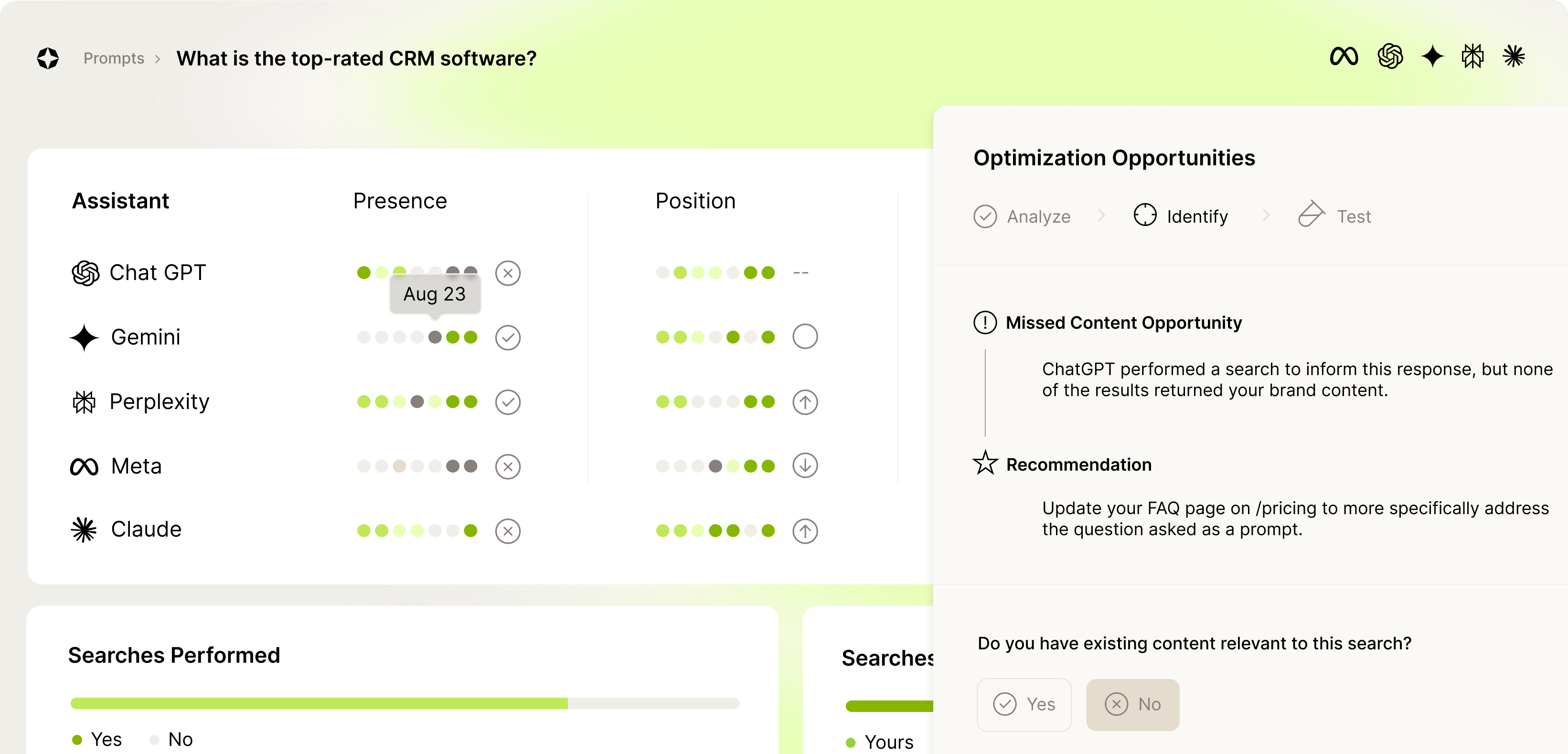 monitoring dashboard